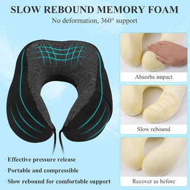 Подушка для шиї у вигляді їжачка Memory Foam для подорожей на літаку, авто, в офіс. З навушниками, маскою для сну та сумкою. Чорна.