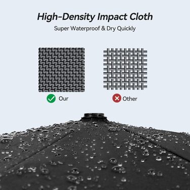 Чорний компактний парасолька TechRise: автоматичний, стійкий до вітру, великий, 10 спиць