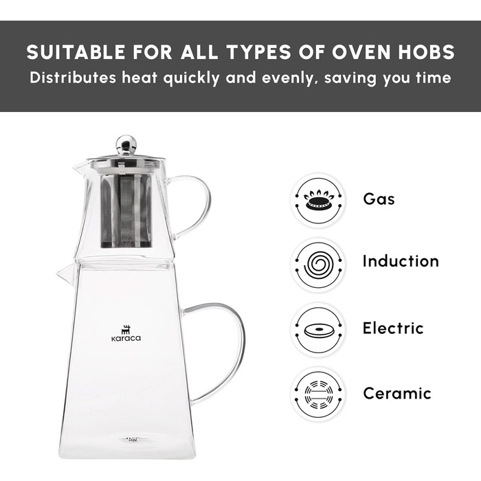 Karaca Dora Teapot, 4.5 L Teapot, 1.8 L Kettle, suitable for gas and electric cooktops, Teapot, Turkish teapot (cezve), and Teapot Set, Teapot (not induction compatible), (M, Giza Glass)