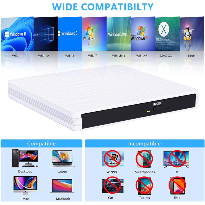 Зовнішній DVD-привід USB 3.0 та Type-C, портативний CD/DVD+/-RW записувач для ноутбука, ПК, MacBook, Windows, MacOS, Linux (Білий)