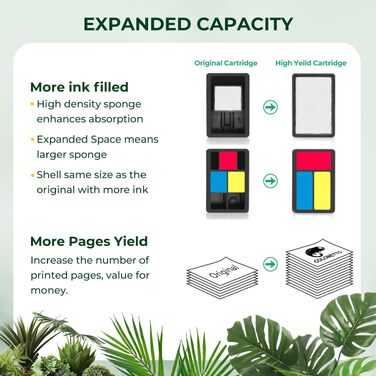 Картриджі для принтера COLORETTO 302 XL для HP Deskjet 3630, 3633 та HP Envy 4520, 4522, збільшений об'єм