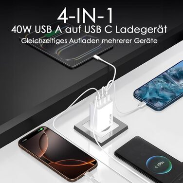 Мережевий адаптер USB C 40W з 4 портами (USB-C та USB-A), PD Power Adapter для iPhone, iPad, Pixel та інших пристроїв