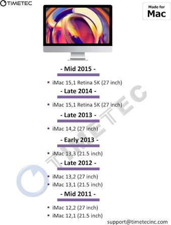 SSD Timetec 4GB NVMe PCIe Gen3x4 M.2 2280 з DRAM Cache - 3400/3000 MB/s