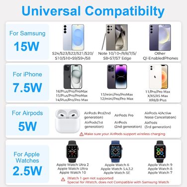 3-в-1 Бездротова зарядка Induktive для iPhone, Apple Watch та AirPods Pro