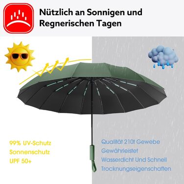 Стійкий до вітру парасолька-тростина, автоматичний, великий, з 16 ребрами, покриття Teflon 210T, захист від УФ-променів (зелений)