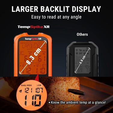 Бездротовий м'ясний термометр ThermoPro TempSpike, цифровий, 2 щупи, 300м, для гриля, кухні, рідин і м'яса, перезаряджуваний