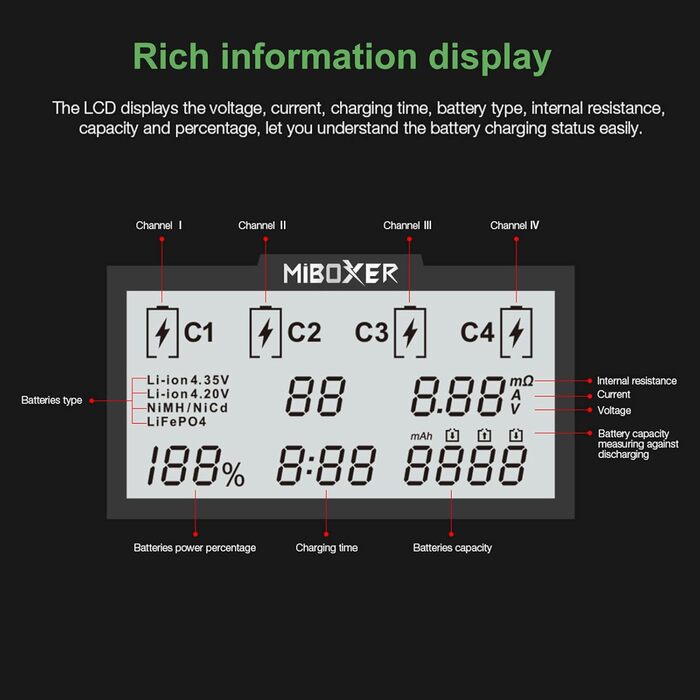 Зарядний пристрій для акумуляторів AUKSKY з LCD-дисплеєм (8 слотів) - універсальна зарядка для NI-MH, NI-Cd, AA, AAA, 14500, 18350, 21700, 26650, Li-Ion, LiFePO4, RCR123A (1.5A, 4 порти)