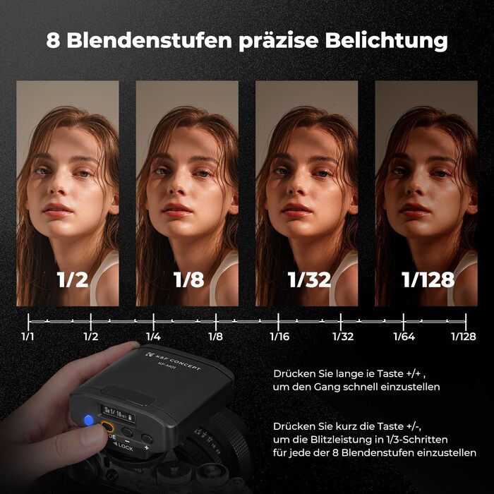 K&F CONCEPT GN12 Mini Flash - Світловий спалах для камери, 2000mAh, 8 режимів, сумісний з Nikon, Canon, Fuji, Panasonic