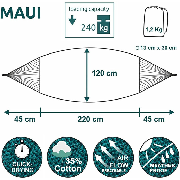 Гамак yourGEAR Bali XL з подушкою, 240x120 см, до 240 кг, бавовна (Смарагд/Аква) + кріплення, сертифікат TÜV