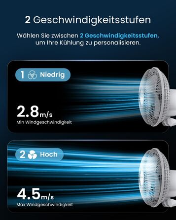 Mini вентилятор Pro Breeze з кліпсою, 20 см, 2 швидкості, тихий, для столу, офісу, кімнати, росту рослин, білий