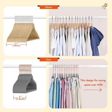 32 шт. велюрові вішалки для дитячого одягу Stormix, 28 см, сірі, з антиковзким покриттям та гачками рожевого золота