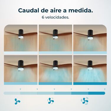 Стеляний вентилятор Cecotec Energysilence Aero 5600 Classic White з LED-підсвічуванням, 40W, діаметр 132 см, 6 швидкостей, пульт, літо/зима, чорний