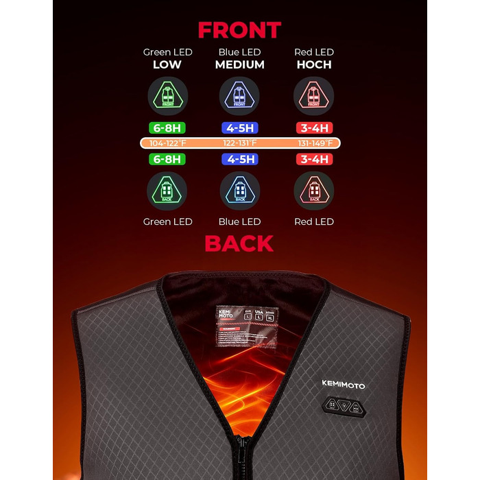 Обогреваемая жилетка KEMIMOTO для мужчин: 6 зон обігріву, 3 рівні нагріву, USB, для катання на лижах, риболовлі, мотоцикла, кемпінгу, сіра