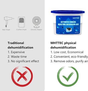 Moisture Absorber Boxes, 4 Pack, 284 ml, Dehumidifier for Closet, Bathroom, Basement, Home, Bedroom, Moisture Packs for Car, Disposable Desiccant