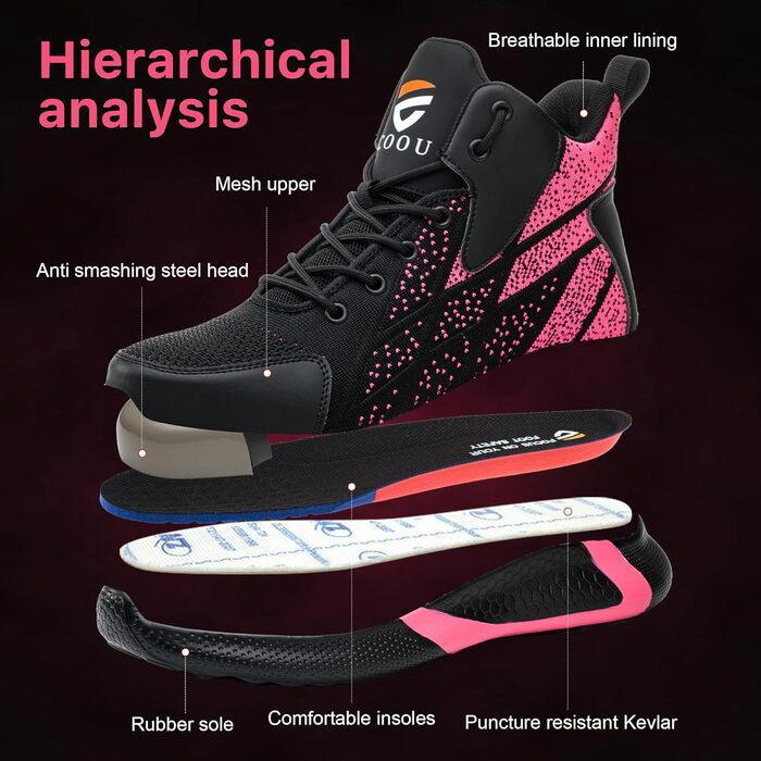 Черевики безпеки унісекс: легкі, дихаючі, з металевим підноском. Робочі черевики спортивного стилю, зелені (37-46 EU). Також доступні рожеві (37 EU)