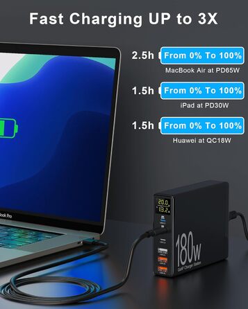 Зарядний пристрій USB 6 портів з LCD екраном, GaN швидка зарядка USB-C, сумісний з MacBook, iPad, iPhone 16/15/14/Pro/Max, Samsung Galaxy S23 (Чорний)