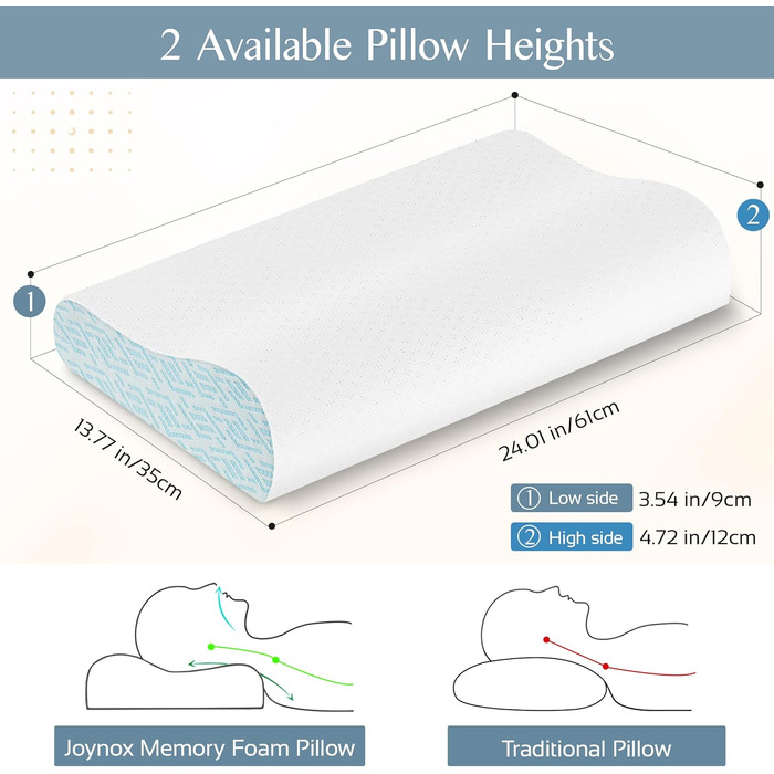 Ергономічна подушка з ефектом пам'яті (Memory Foam) для шиї та голови, для сну на боці, спині та животі, дихаюча наволочка, синя, 61 x 35 x (9/12) см