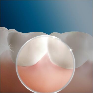 Система очищення Oral-B OxyJet з мікро-пухирцевою технологією, 4 насадки, білий, синій