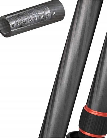 Карбоновий штатив GEEKOTO CT25Pro Craftsman, 200 см