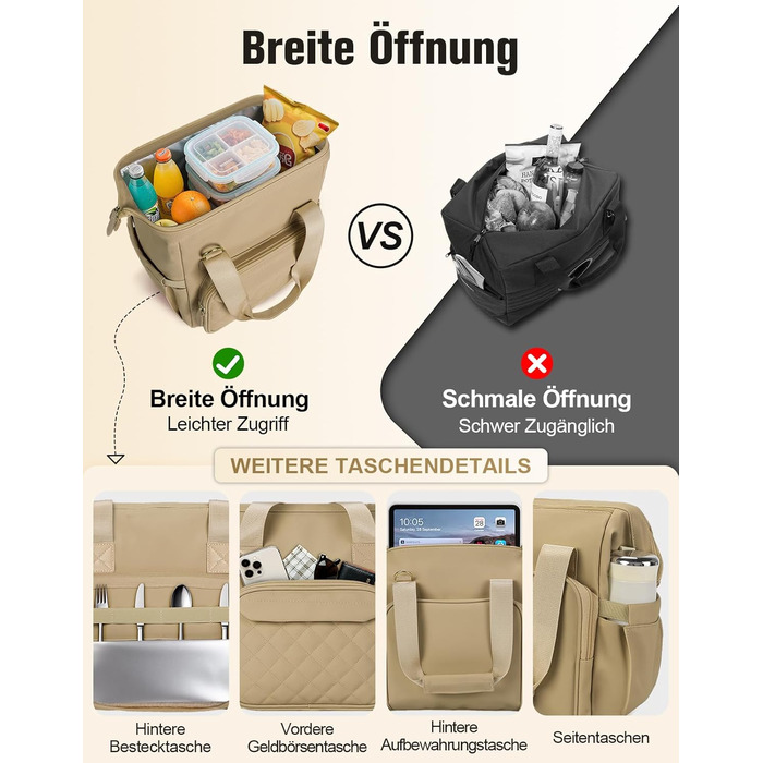 Термосумка 20 л, водонепроникна ізольована сумка/ланч-сумка з великим отвором, виготовлена з витокостійкого матеріалу PEVA, з кількома відділеннями та плечовим ременем – для роботи, школи, автомобіля, пікніка (Хакі)