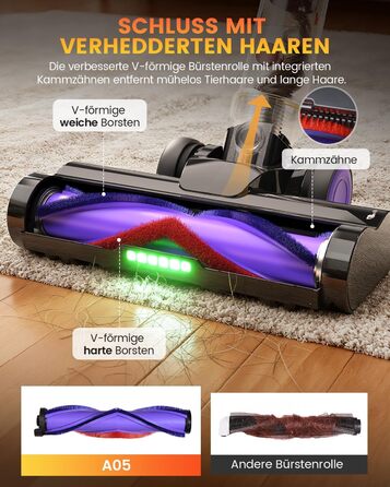 Бездротовий акумуляторний пилосос AlloyMove A05: 50000Pa, 550W, 80 хвилин, LED-дисплей, антизаплутана щітка, 7-ступенева фільтрація, для тварин, твердих поверхонь та килимів