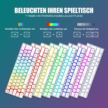 RedThunder Бездротовий комплект клавіатури та миші для геймінгу, QWERTZ DE, для PC, MAC, PS5, Xbox, офісу