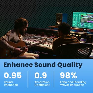 Акустичний поролон для звукоізоляції 30x30x2.5 см, шумопоглинаючі панелі з самоклейкою для студії та домашнього кінотеатру, набір 52 шт, висока щільність