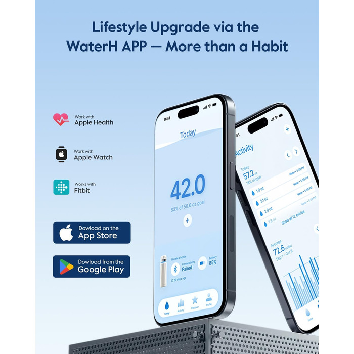 Розумна пляшка для води WATERH Boost з нагадуванням та трекером, 946 мл, нержавіюча сталь, подвійні стінки, широке горлечко, білий колір