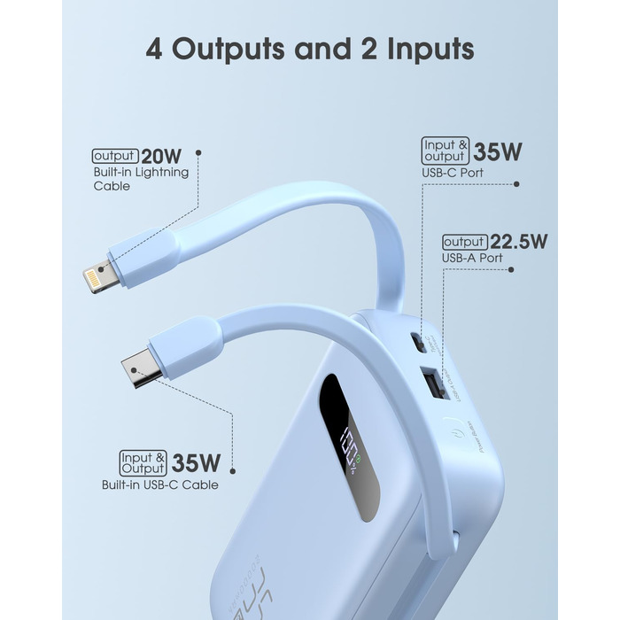 Powerbank 20000mAh з PD 35W, USB-C, LED дисплеєм та кабелями для iPhone, Samsung, Huawei