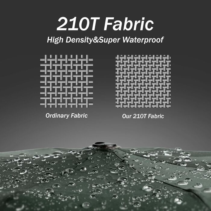 Чоловічий складаний парасоль від дощу Conlun Kompakter – штормостійкий, автоматичний, 127 см, чорний