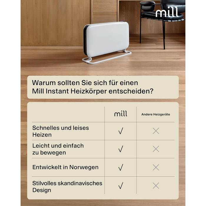 Електричний конвекторний обігрівач Mill MEC 2000W – 24-28 м², з термостатом, тихий, для дому