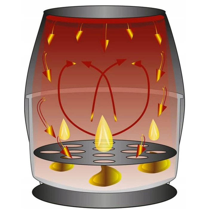 Аерофритюрниця Heinrich's 5 л, 1450 Вт, з таймером