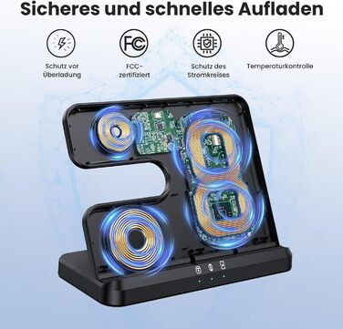 Seacosmo Бездротова зарядна станція 3-в-1, 18W для Samsung Galaxy Watch 8/7/Ultra/6/5/4/3/Pro, S24/23/22/21/Plus/Ultra та Buds
