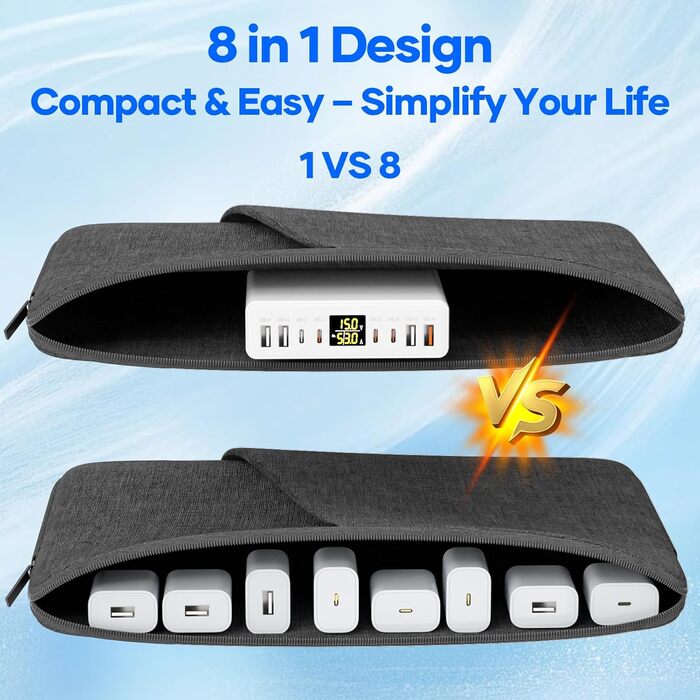 Зарядний пристрій USB-C багатопортовий 8 портів 200W GAN YSYFAD з LED індикатором, PD PPS Type-C, QC3.0, швидка зарядка для iPhone, iPad, MacBook, ноутбуків, білий