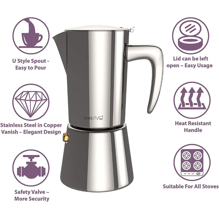bonVIVO Induction Espresso Maker - Stainless Steel Coffee Maker with -Finish, Water Kettle & Filter - Moka Pot - Christmas Gifts for the Household (Chrome, 6 Cups - 300 ml)