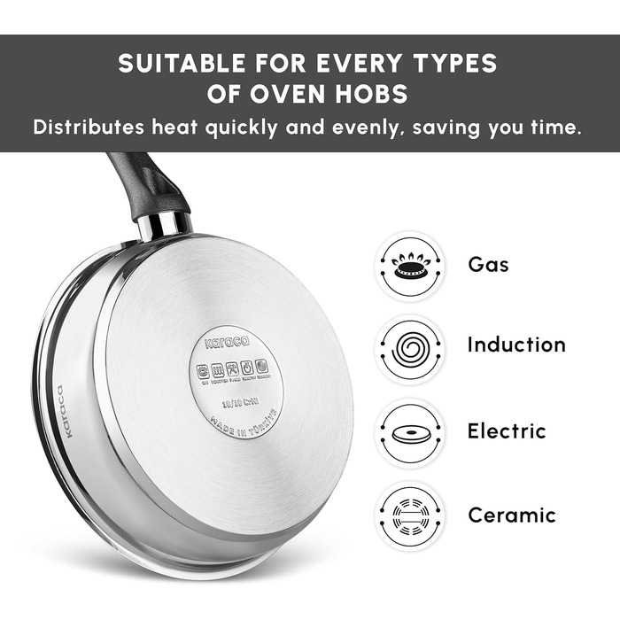 Набір кухонного посуду Karaca Biogranit Blackgold 12 предметів | Покриття з антипригарним ефектом | Стійкий до подряпин | Здоровий та екологічний | Енергоефективний | Елегантний дизайн | Легко миється (24 см, Сірий)