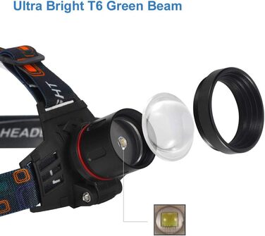 Налобний ліхтар BESTSUN LED, 1000 люмен, зум, зелений світло, акумуляторний, для нічного бачення, кемпінгу, риболовлі