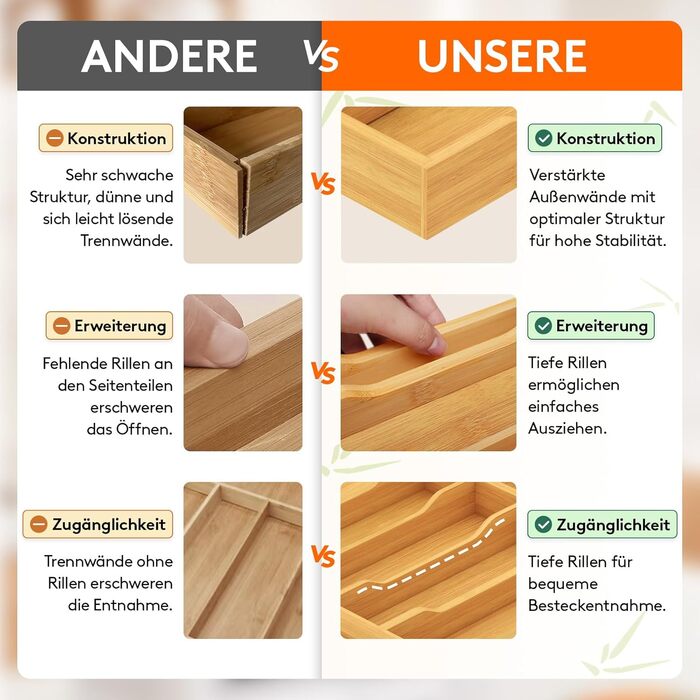 Органайзер для столових приборів Lifewit в шухляду, бамбуковий, 43x31-53x47 см, висувний, для ложок, виделок, ножів