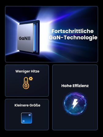 Зарядний пристрій UGREEN 65W USB-C GaN PD з 4 портами для MacBook, iPhone, iPad, Samsung