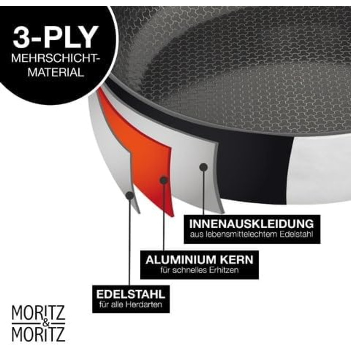 Сковорода Moritz & Moritz антипригарна 28 см індукційна з керамічним покриттям та стільниковою структурою. Нержавіюча сталь, високі борти, для всіх плит (газ, електро, індукція). Без кришки, діаметр 28 см