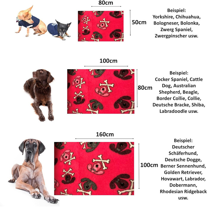 Килимок для собак Elropet Premium 30mm: антиковзаючий, для маленьких та великих собак, Vet Bed, розміри S (80x50 см), колір рожевий