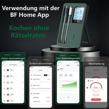 Бездротовий термометр для м'яса з Bluetooth, 2 зонди, LCD-дисплей, дальність 100м, керування через додаток, для гриля, барбекю, коптильні, духовки, кухні, BF-40