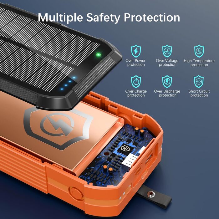 Портативний зарядний пристрій 70000mAh з сонячною панеллю: Power Bank з PD 30W, бездротова зарядка, 6 виходів USB, ліхтарик, компас, ручка для підзарядки, для кемпінгу та активного відпочинку, помаранчевий