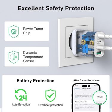 Зарядний пристрій USB-C 40W 4-портовий Cshare з PD 3.0, білий. Сумісний з iPhone, iPad, Samsung Galaxy, Android та іншими пристроями.
