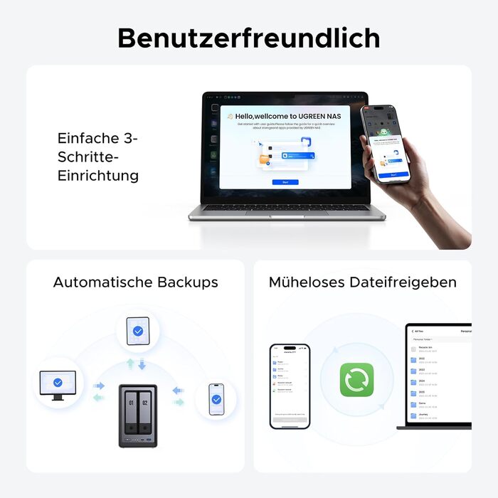 NAS UGREEN NASync DXP2800: 2-Bay, Intel N100, 8GB DDR5 RAM, 2.5GbE, M.2 NVMe, HDMI 4K, для дому та офісу (без дисків)