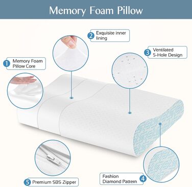 Ергономічна подушка з ефектом пам'яті (Memory Foam) для шиї та голови, для сну на боці, спині та животі, дихаюча наволочка, синя, 61 x 35 x (9/12) см