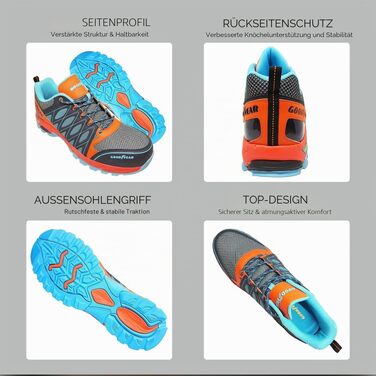 Чоловічі захисні робочі черевики Goodyear S1P SRA HRO, безметалеві, легкі та дихаючі, помаранчево-сині, розмір 44 EU