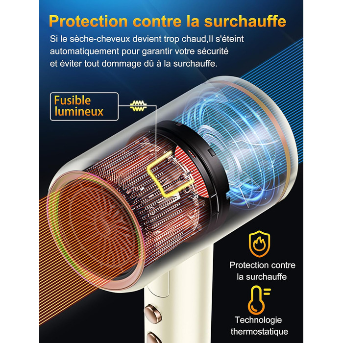 Професійний фен 2400W з іонізацією, складний, для подорожей, з насадкою-дифузором та чохлом (Бежевий)