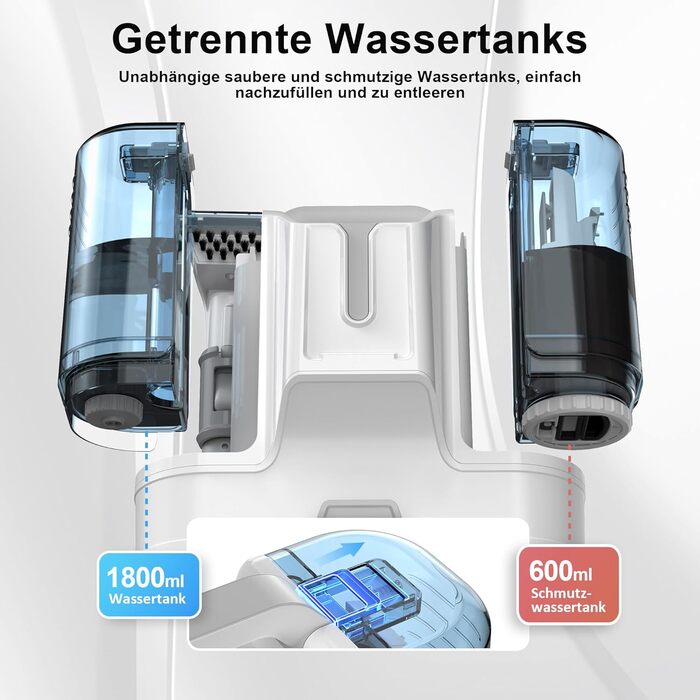 Пристрій для чищення оббивки та килимів: мокрий/сухий пилосос 450W для меблів, авто та диванів