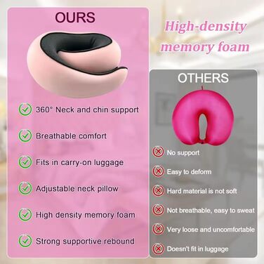 Подушка для шиї Rose - ергономічна, з піною з пам'яті, для подорожей, з маскою для очей та навушниками, рожева